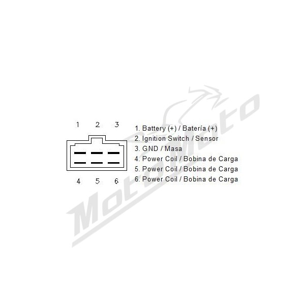 MOTOPLAT Regulator Kawasaki AR / GPZ / KLR / KLX / KMX / ZN / ZR 125/1300 84-07