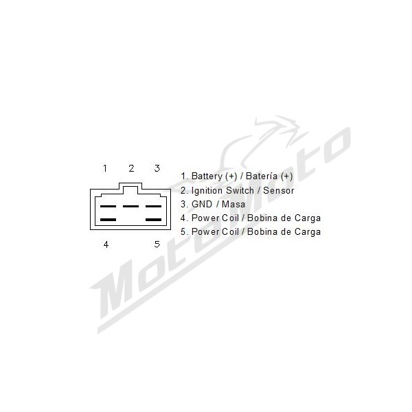 MOTOPLAT Regulator Honda CB 125F 18-24