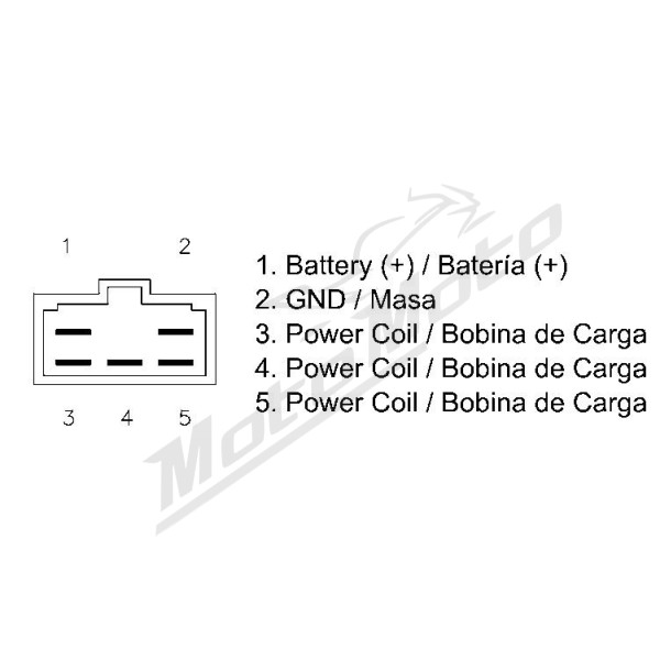 MOTOPLAT Regulator Yamaha FZ6 600 04-09