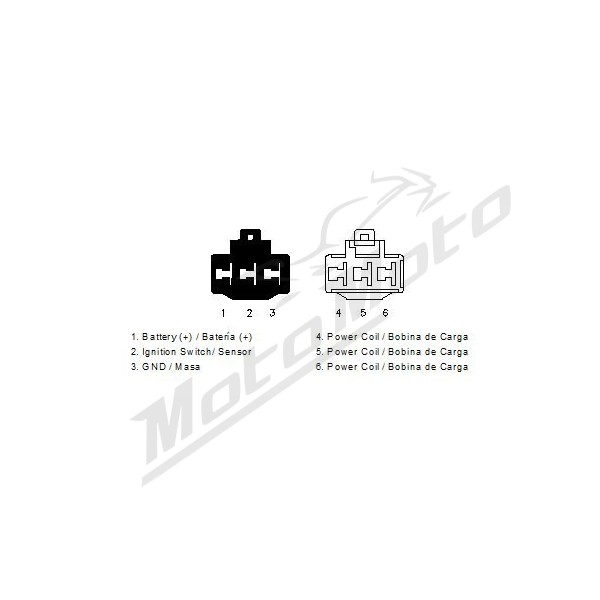 MOTOPLAT Regulator Honda PS / SH 125/150 05-12