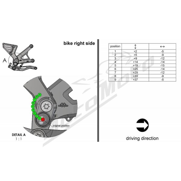 GILLES TOOLING RCT Adjustable Rearset RCT10GT Kawasaki Z 900 17-24