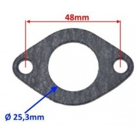 Exhaust gasket universal