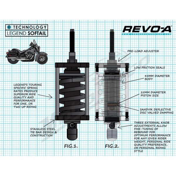 LEGEND SUSPENSION REVO-A  Standart Adjustable Softail Coil Suspension Harley Davidson FLS / FLSTF / FLSTN / FXSB / FXSTS 1450/1800 00-17  