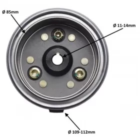 Mini moto generatoriaus magnetas