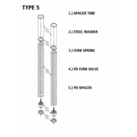 YSS Front Fork Upgrade Kit Suzuki AN 650 Burgman 2018-2019