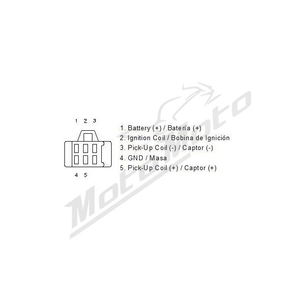 MOTOPLAT CDI Honda CB  / CBX / CX / GL 500/1100 79-83