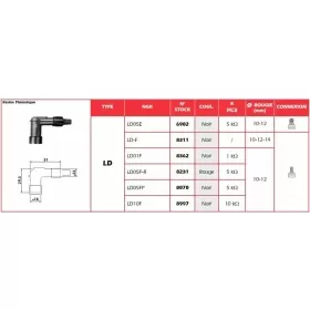 Spark plug cap NGK LD01F