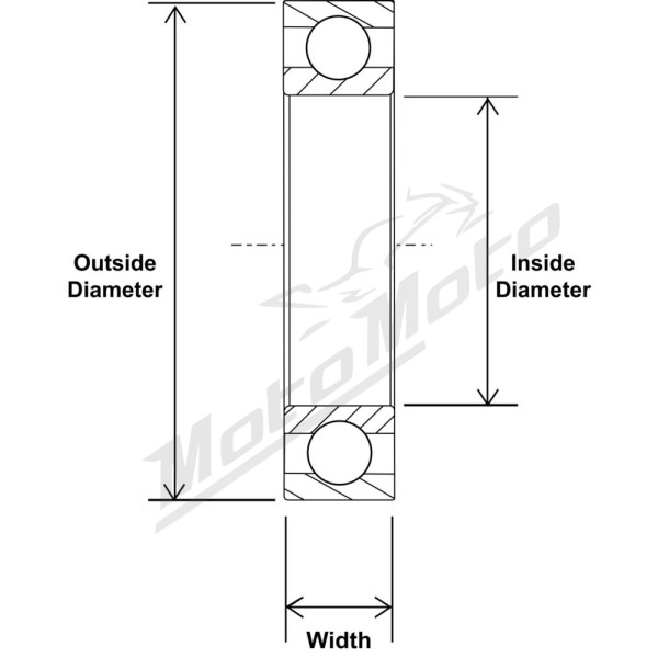 BLACK BEARING B5 guolis 5x14x5 mm 605-2RS