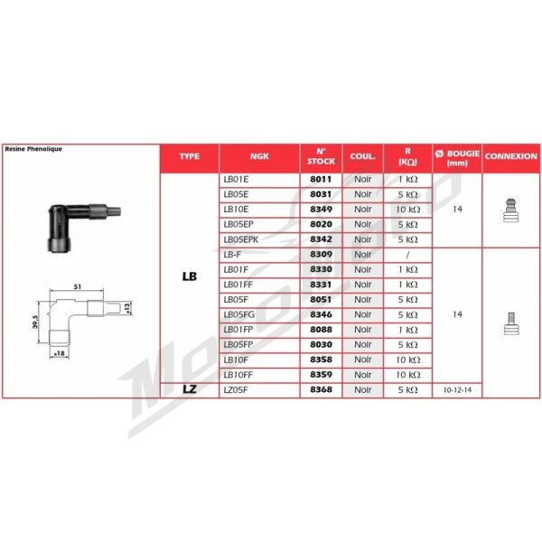 Spark plug cap NGK LB01F