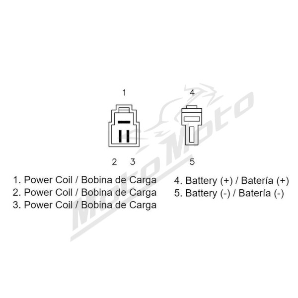 TECNIUM by DZE Regulator Hyosung GT / GV / ST7 250/700 07-13