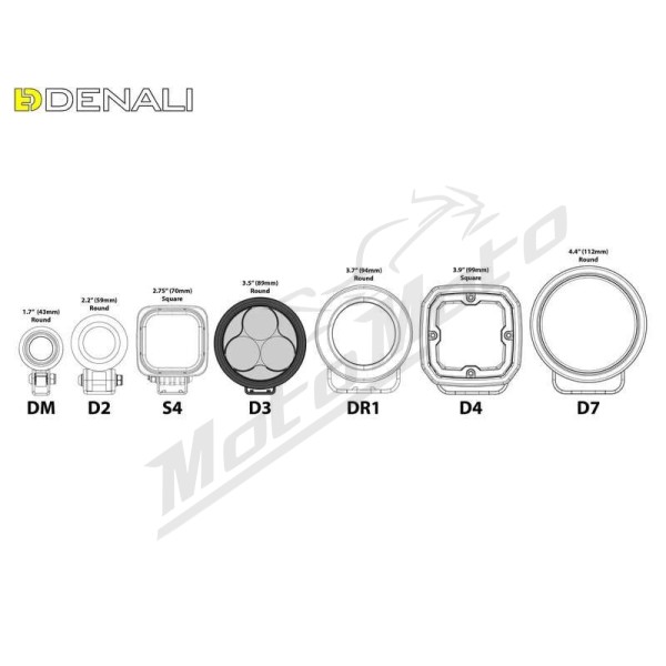 DENALI Cansmart Kit D3 Foglight Aprilia tuareg 660 21-25