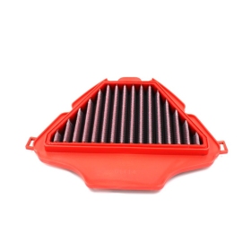 BMC Air Filter - FM01114 Honda NC / X-ADV / Forza 750cc 21-24