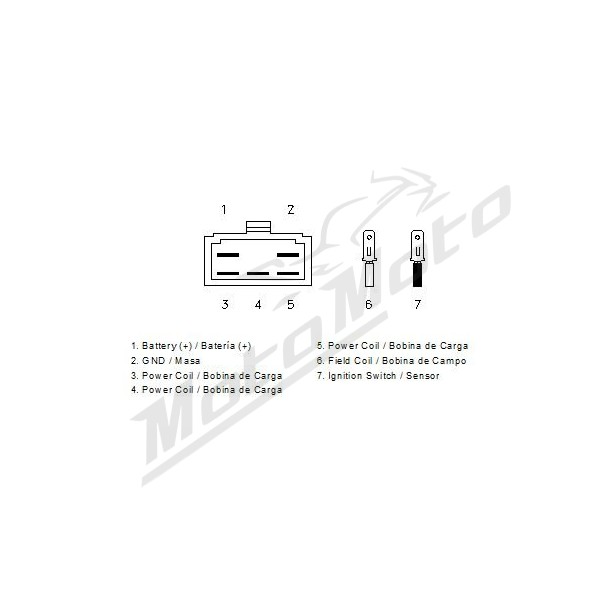 MOTOPLAT Regulator Honda CB 350/750 71-78