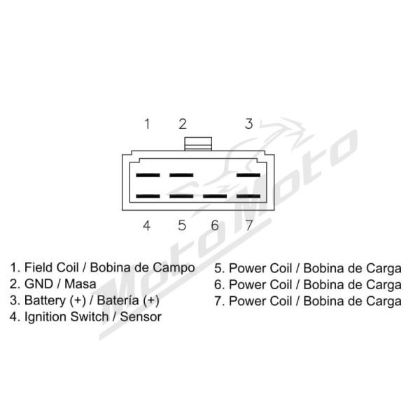 DZE Srovės lygintuvas (12V, 25A) Yamaha FJ / FZ / XJ / XS / YX 400-900 78-94