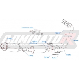 Exhaust kit with catalyst Dominator HP3 Black YAMAHA XSR 900 2022-2023