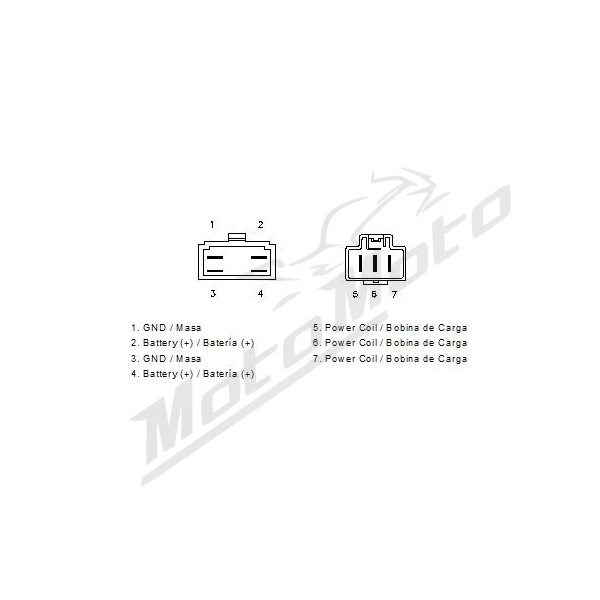 MOTOPLAT Regulator Honda CBR 600 01-06