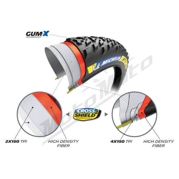 MICHELIN Jet XC2 Racing Tire 29x2.35