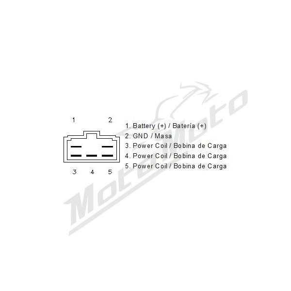MOTOPLAT Regulator Triumph America / Bonneville / Scrambler / Thruxton / TT 600/900 00-17
