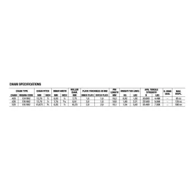 REGINA 420 RH2 Drive Chain 128 Links