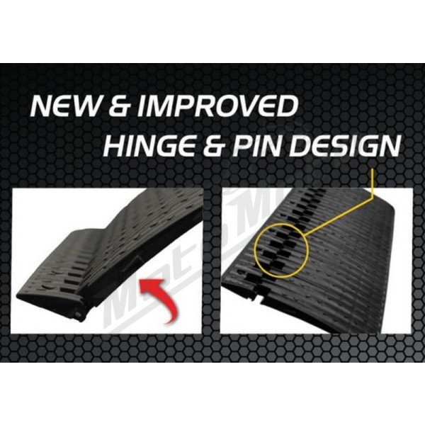 Caliber EdgeGlide 2.0 (4pc. Kit - 96")