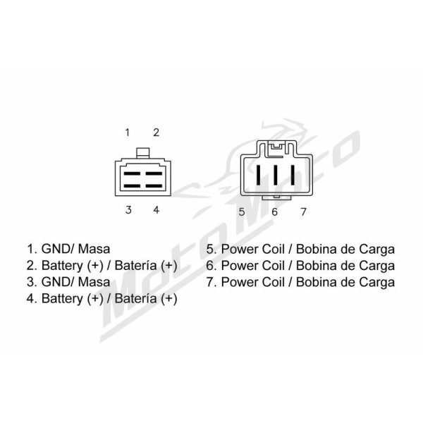 TECNIUM by DZE Regulator Honda CB / CBR 900 00-07