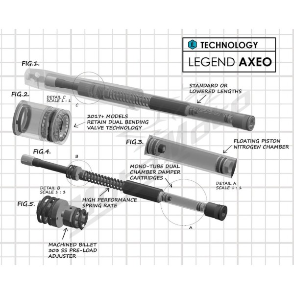LEGEND SUSPENSION Legend AXEO Front Suspension Systems Ø49mm Harley Davidson FLTRXSE 1923 19-22
