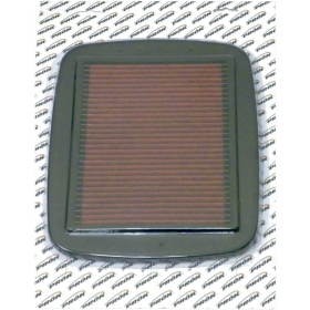 WSM Replacement Washable Air Filter Yamaha FX / GP / VX / VXR 1800 09-18