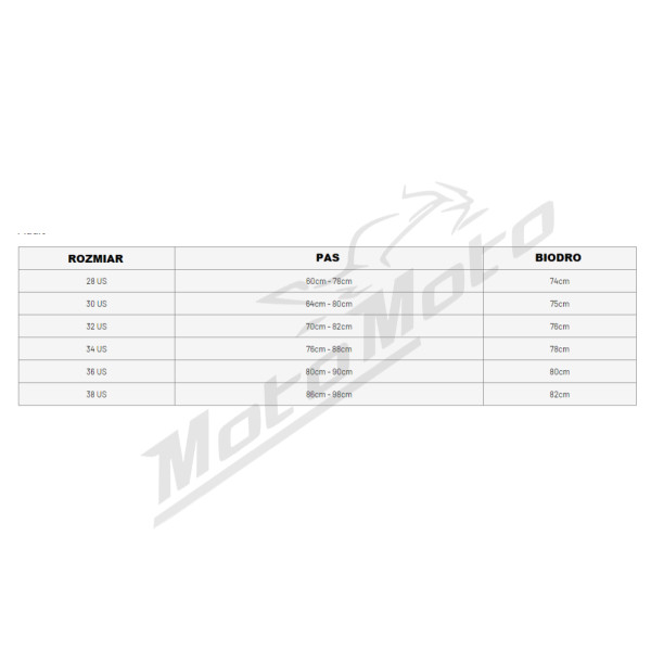 Kenny racing cross / enduro pants force petrol
