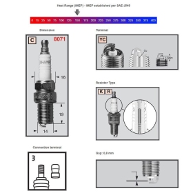 Champion RC12YC Sparkplug