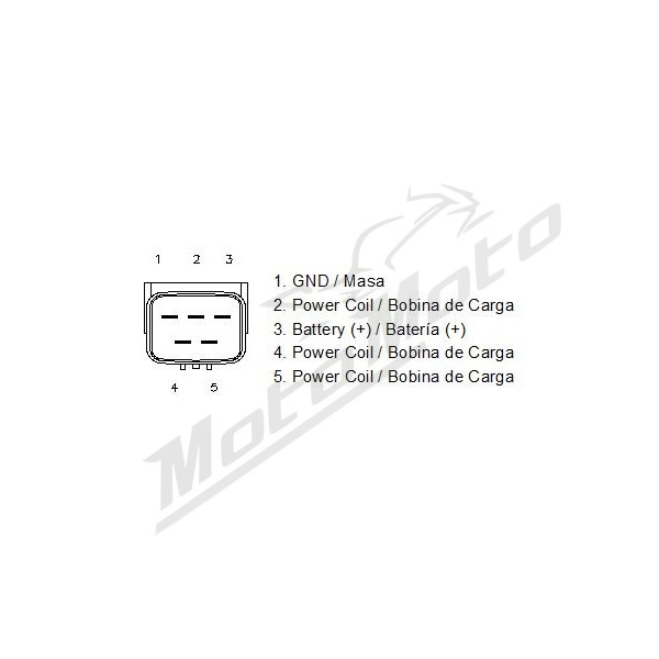 MOTOPLAT Srovės lygintuvas Kawasaki / Yamaha 300/900 17-25
