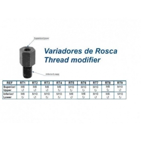 Thread adapter M10 -> M8 / M8 -> M10