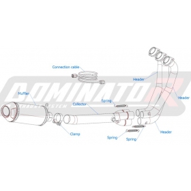 Duslintuvo kompl. Dominator HP3 Black YAMAHA XSR 900 2022-2023