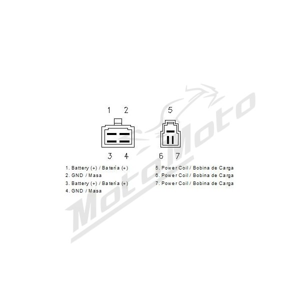 MOTOPLAT Regulator Honda CB / VFR 800/1300 98-01