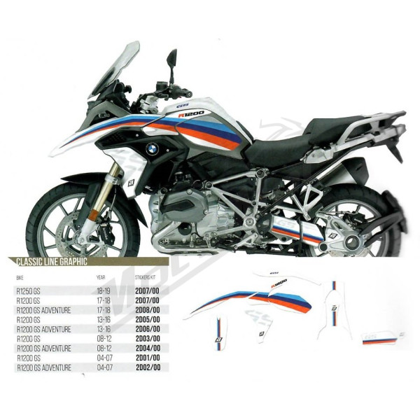 Blackbird Lipdukų kompl. CLASSIC LINE BMW R 1200GS ADVENTURE 14-18