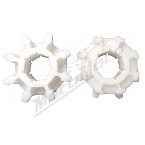 Avid Sprocketpair Polaris 2022 2.86" 8 teeth