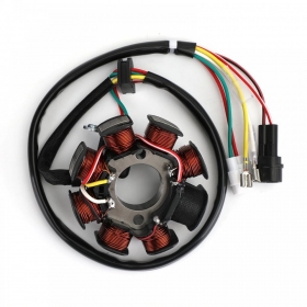 Stator ignition KTM LC / SMC 625 / 660 2002-2005
