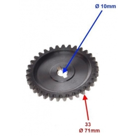 Oil pump gear SHINERAY ATV XY300STE 33teeth