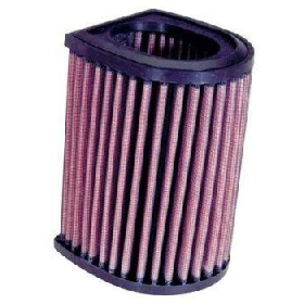 Oro filtras K&N Yamaha FJR 1300cc 2001-2024