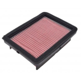 Oro filtro elementas HFA4507 YAMAHA T-MAX 500-530cc 2008-2016