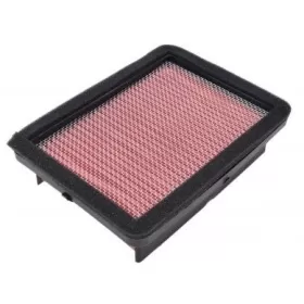 Oro filtro elementas HFA4507 YAMAHA T-MAX 500-530cc 2008-2016
