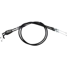 MOTION PRO Rev3 Variable Rate Throttle Kit Honda CRF 250-450 02-17