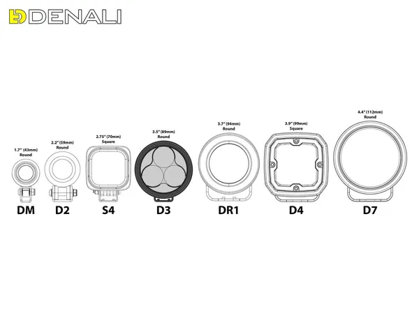 DENALI Fog Light 90 mm
