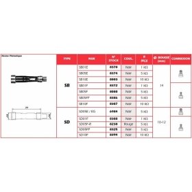 Spark plug cap NGK SD05FP