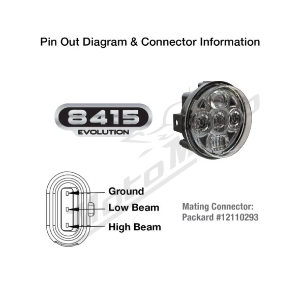 J.W. SPEAKER LED ATV ir UTV universalus priekinis žibintas 12V