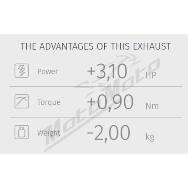 MIVV Ghibli Full Exhaust System Yamaha XSR 700 16-22