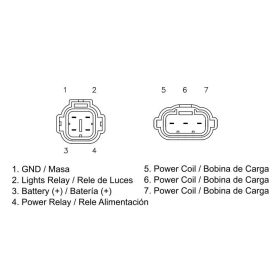 MOTOPLAT Rectifier KTM EXC / EXC-F / Freerider / XC-W 250-450 12-17
