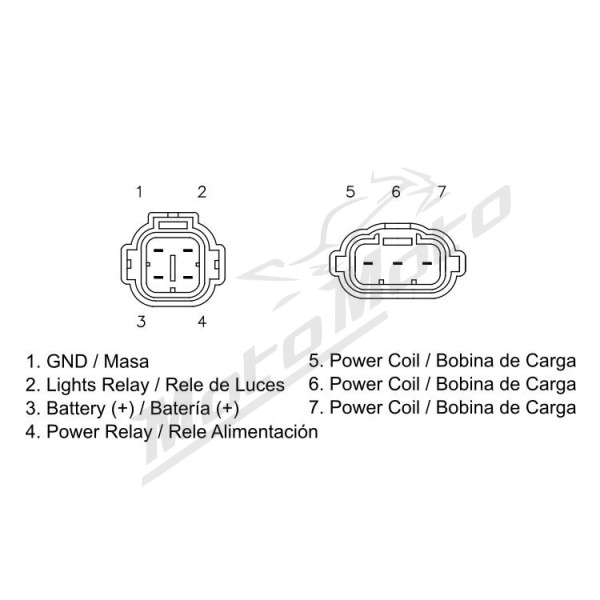 MOTOPLAT Rectifier KTM EXC / EXC-F / Freerider / XC-W 250-450 12-17