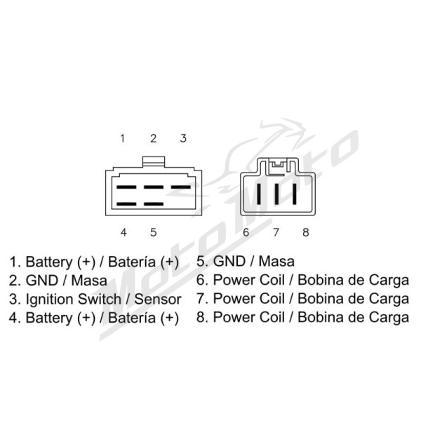 DZE Srovės lygintuvas (12V, 35A) Honda CBR 1100 99-00