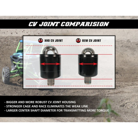 Demon Heavy-Duty X-Treme Long Travel Axle Polaris RZR 1000 14-21 Rear Left/Right