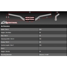 Renthal Twinwall 994 Factory Racer handlebar 28.6mm
